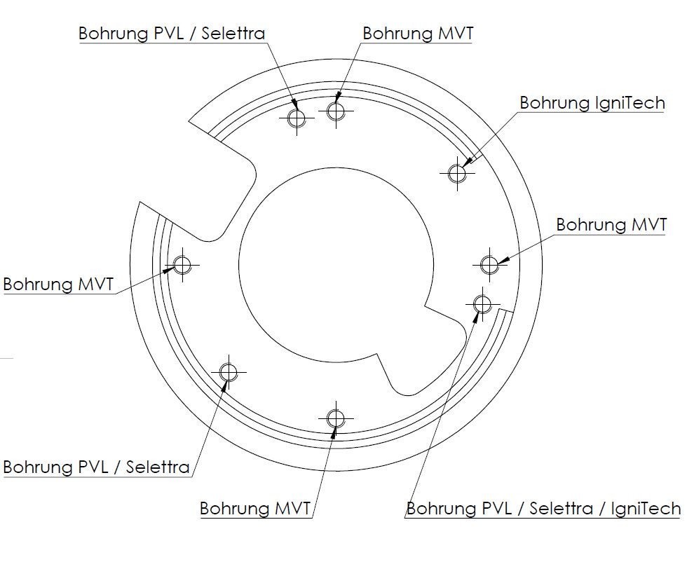 SH Universal Zündungs-Adapterplatte MVT / Renn PVL / Selettra / Ignitec, für Simson - Violett